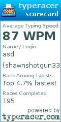 Scorecard for user shawnshotgun333