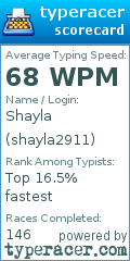 Scorecard for user shayla2911