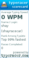 Scorecard for user shayracecar