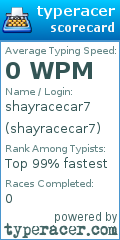 Scorecard for user shayracecar7