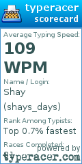 Scorecard for user shays_days