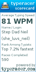 Scorecard for user she_luvs_neil