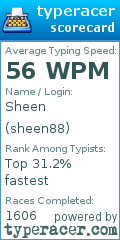 Scorecard for user sheen88