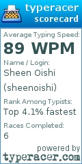 Scorecard for user sheenoishi