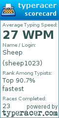 Scorecard for user sheep1023