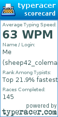 Scorecard for user sheep42_colemak