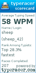 Scorecard for user sheep_42