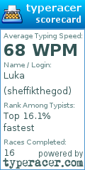 Scorecard for user sheffikthegod
