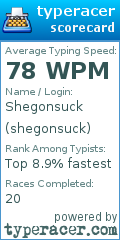 Scorecard for user shegonsuck