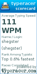 Scorecard for user shegster