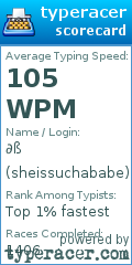 Scorecard for user sheissuchababe