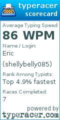 Scorecard for user shellybelly085