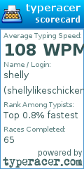 Scorecard for user shellylikeschicken