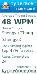 Scorecard for user shengyu