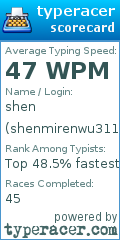 Scorecard for user shenmirenwu3112