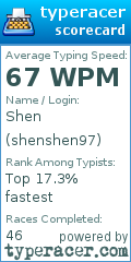 Scorecard for user shenshen97