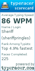 Scorecard for user sheriffpringles