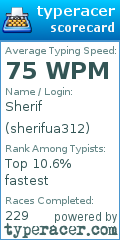 Scorecard for user sherifua312