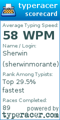 Scorecard for user sherwinmorante