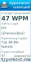 Scorecard for user sherwoodjoe