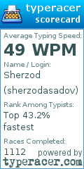 Scorecard for user sherzodasadov