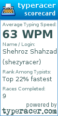 Scorecard for user shezyracer