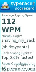 Scorecard for user shidmypants