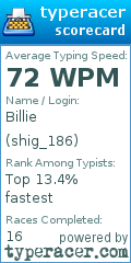 Scorecard for user shig_186