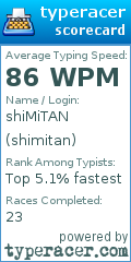 Scorecard for user shimitan
