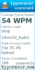 Scorecard for user shinichi_kudo