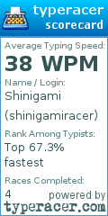 Scorecard for user shinigamiracer