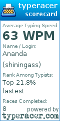 Scorecard for user shiningass