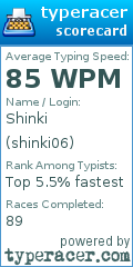 Scorecard for user shinki06