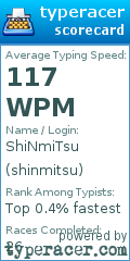 Scorecard for user shinmitsu
