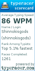 Scorecard for user shinnokisgods