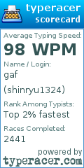 Scorecard for user shinryu1324