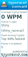 Scorecard for user shiny_racecar