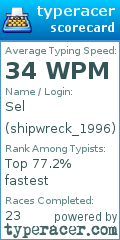 Scorecard for user shipwreck_1996