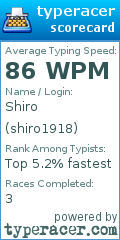 Scorecard for user shiro1918