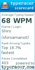 Scorecard for user shiroamano0