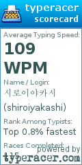 Scorecard for user shiroiyakashi