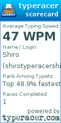 Scorecard for user shirotyperacershiro