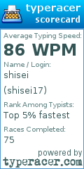 Scorecard for user shisei17