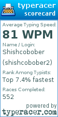 Scorecard for user shishcobober2