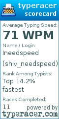 Scorecard for user shiv_needspeed