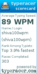 Scorecard for user shiva100wpm