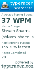 Scorecard for user shivam_sharm_a_