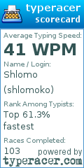 Scorecard for user shlomoko