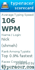 Scorecard for user shmeh