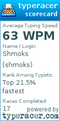 Scorecard for user shmoks